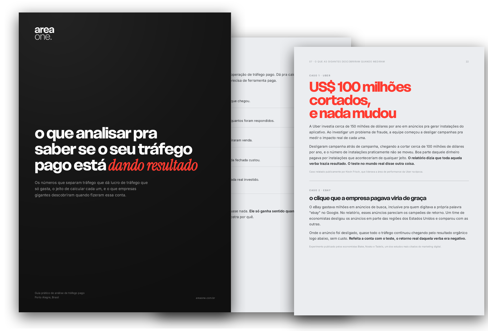 Páginas do ebook de análise de campanhas